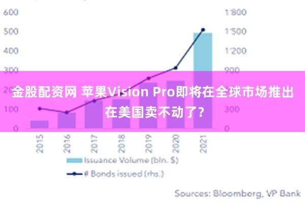 金股配资网 苹果Vision Pro即将在全球市场推出 在美国卖不动了？