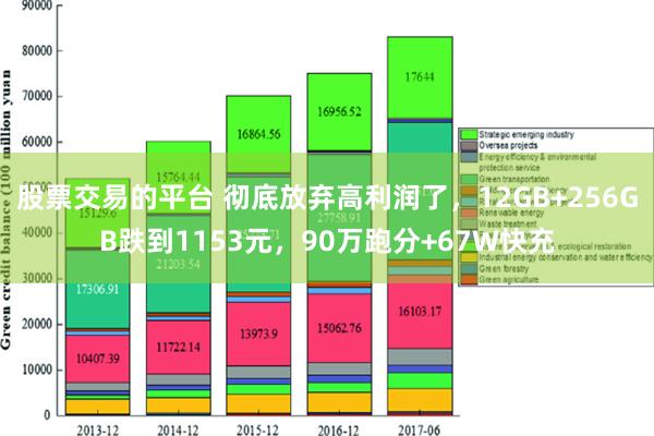 股票交易的平台 彻底放弃高利润了，12GB+256GB跌到1153元，90万跑分+67W快充