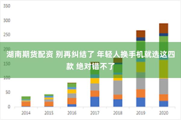 湖南期货配资 别再纠结了 年轻人换手机就选这四款 绝对错不了