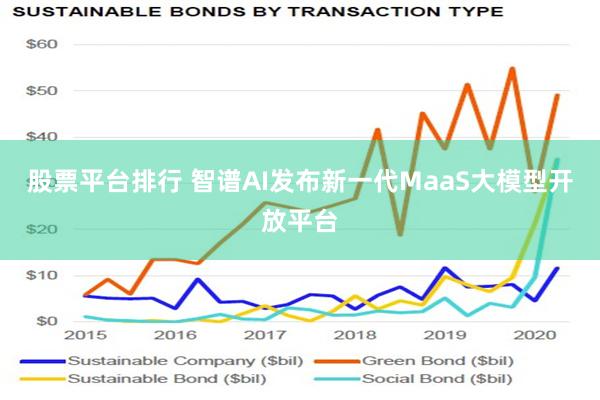 股票平台排行 智谱AI发布新一代MaaS大模型开放平台