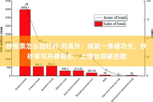 炒股票怎么加杠杆 刘高升：练就一身硬功夫，铁砂掌可开碑裂石，上擂台却被击翻