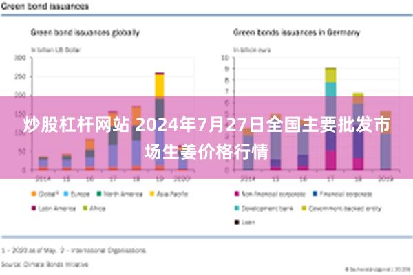 炒股杠杆网站 2024年7月27日全国主要批发市场生姜价格行情