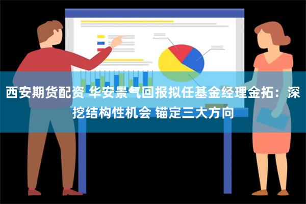 西安期货配资 华安景气回报拟任基金经理金拓：深挖结构性机会 锚定三大方向