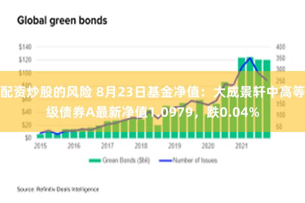 配资炒股的风险 8月23日基金净值：大成景轩中高等级债券A最新净值1.0979，跌0.04%