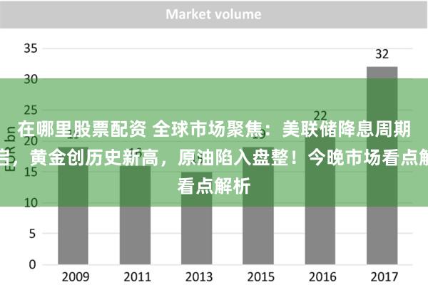 在哪里股票配资 全球市场聚焦：美联储降息周期开启，黄金创历史新高，原油陷入盘整！今晚市场看点解析