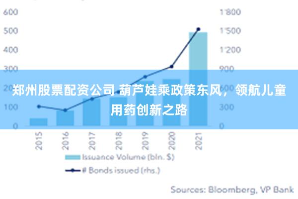 郑州股票配资公司 葫芦娃乘政策东风，领航儿童用药创新之路