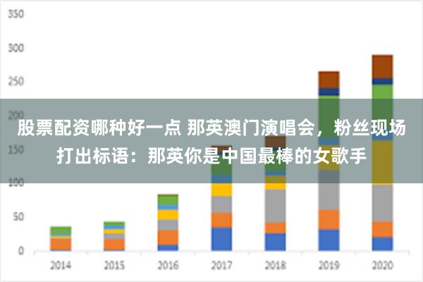 股票配资哪种好一点 那英澳门演唱会，粉丝现场打出标语：那英你是中国最棒的女歌手