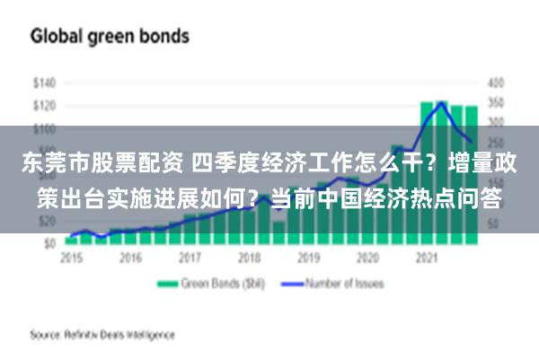 东莞市股票配资 四季度经济工作怎么干？增量政策出台实施进展如何？当前中国经济热点问答