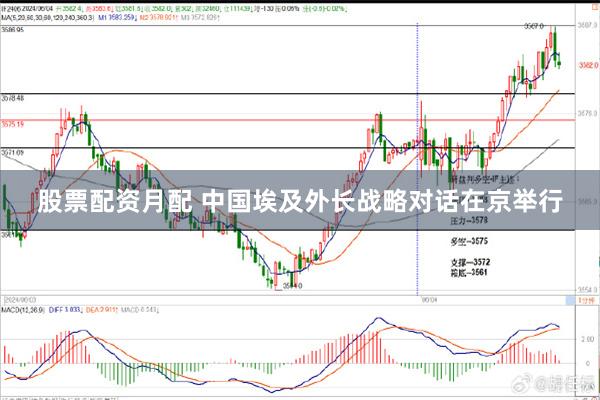 股票配资月配 中国埃及外长战略对话在京举行