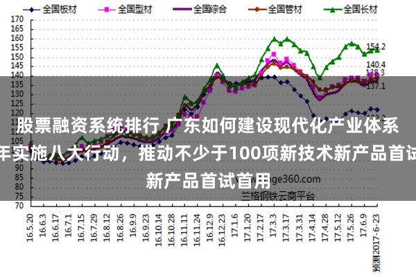 股票融资系统排行 广东如何建设现代化产业体系？今年实施八大行动，推动不少于100项新技术新产品首试首用