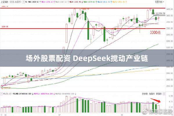 场外股票配资 DeepSeek搅动产业链